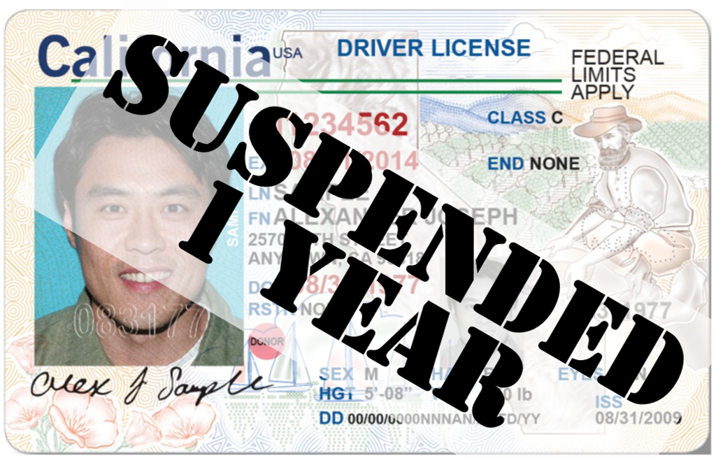 Drivers License Suspended