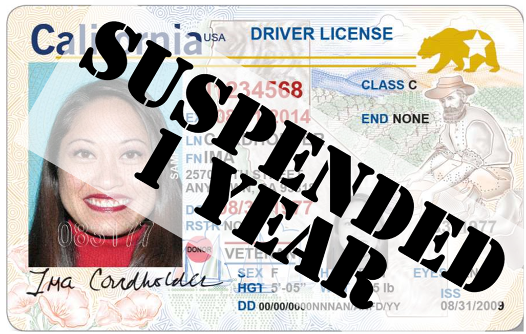 Drivers License Suspended